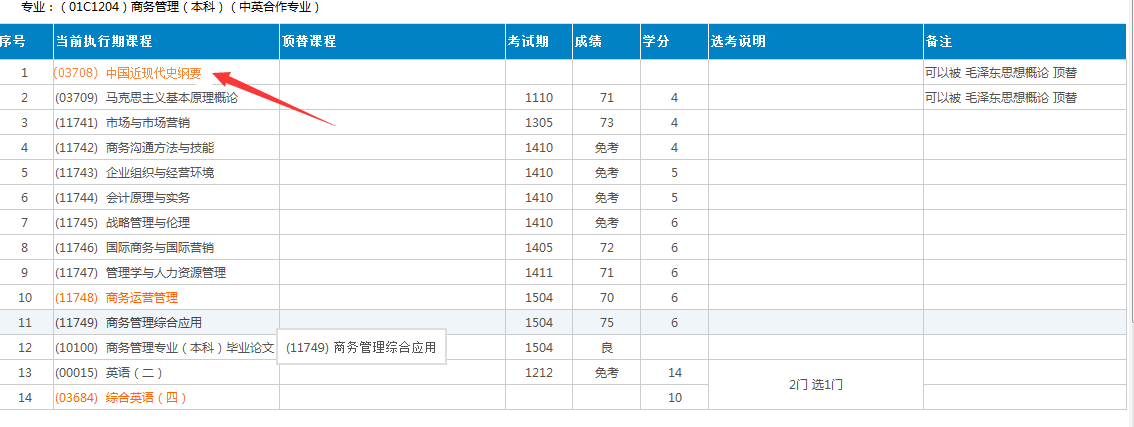 2019北京自学考试毕业申报毕业论文申报中的热点问题解答