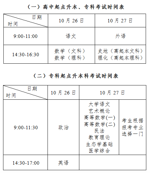 2021年北京市成人高考考试时间表