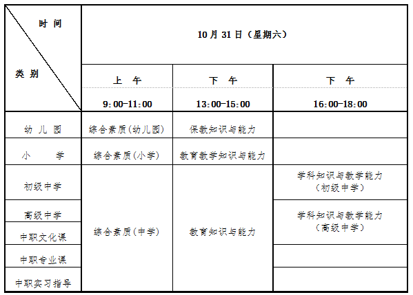 2020年下半年北京市中小学教师资格考试笔试报名公告(图2)