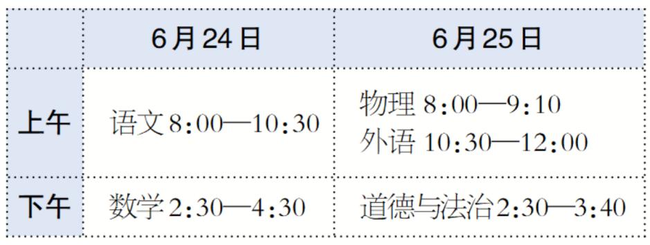2025年北京中招计划重磅发布！